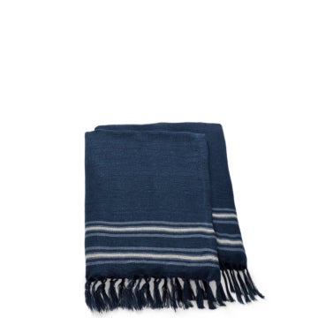 {{SBC_BLANKETS_A}}